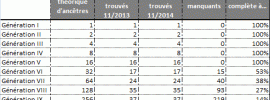 billard_2014_4