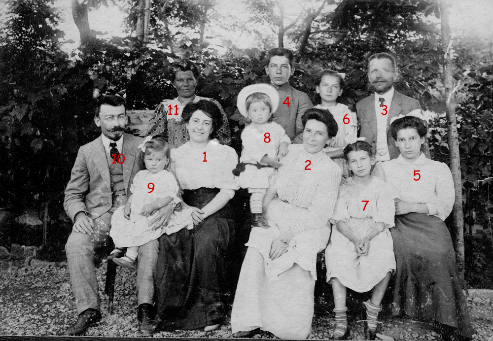 Famille Ziegler - Kuehner - Odessa 1910 - Collection privée