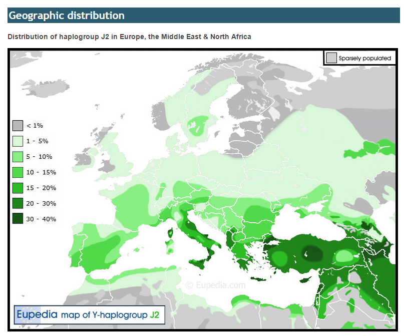Eupedia - Distribution de l'haplogroupe J2 autour du bassin méditerrannéen 